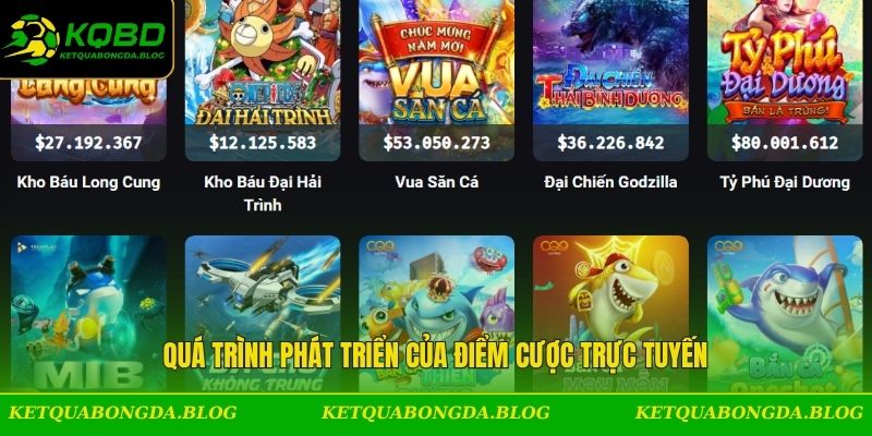 Quá trình phát triển của điểm cược trực tuyến